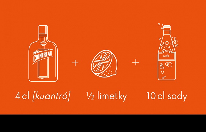 návod - Cointreau Fizz