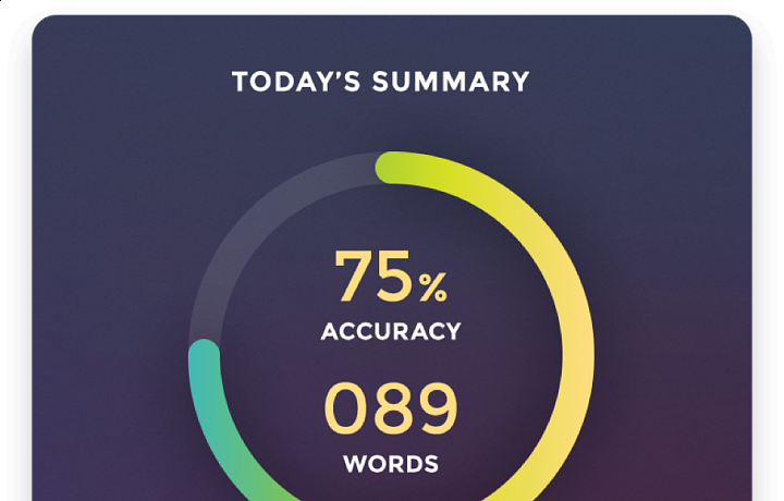 You can see how you have improved