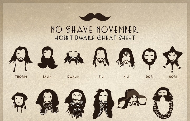 Do you need inspiration for a mustache?