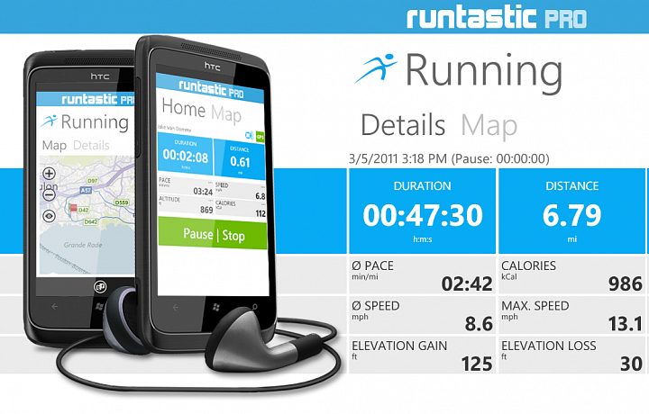 Runtastic pro