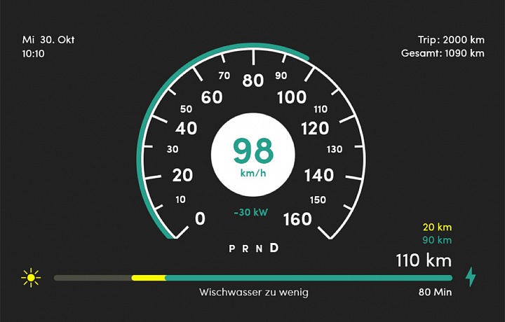 Energy indicator in cockpit 