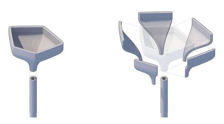 Betonové podstavce slouží i jako květináče pro zeleň 